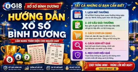 Bình Dương Lottery Guide